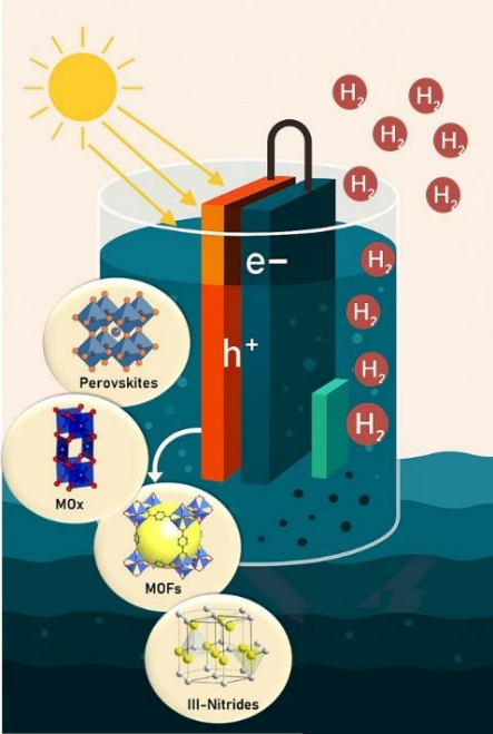 HYDRAGON Press Note 2025